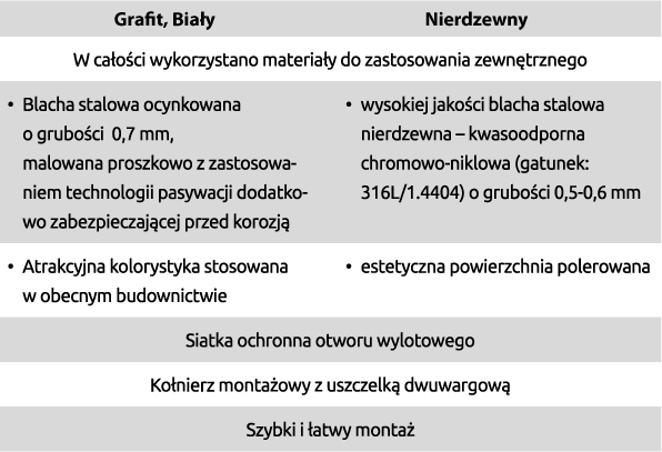 wymiary-s.jpg